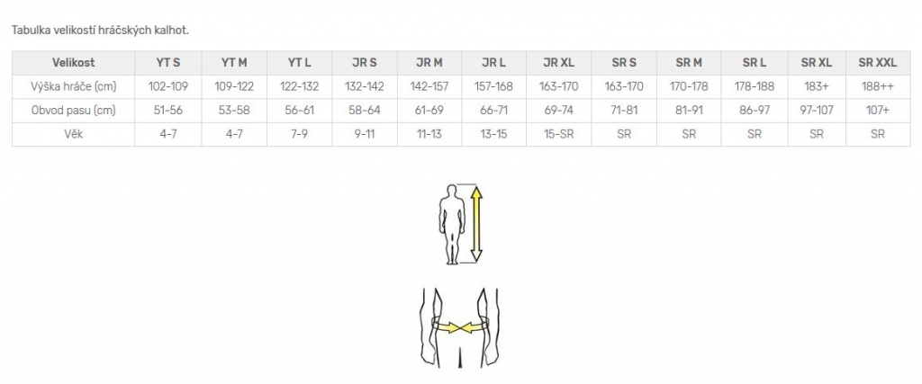 Velikostní tabulky CCM kalhoty JetSpeed 350 JR